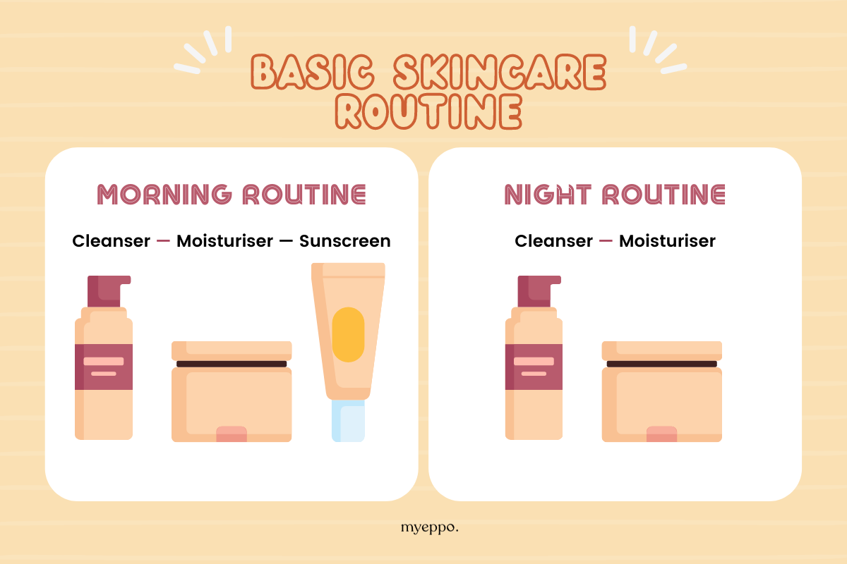 myeppo basic skincare routine beginners