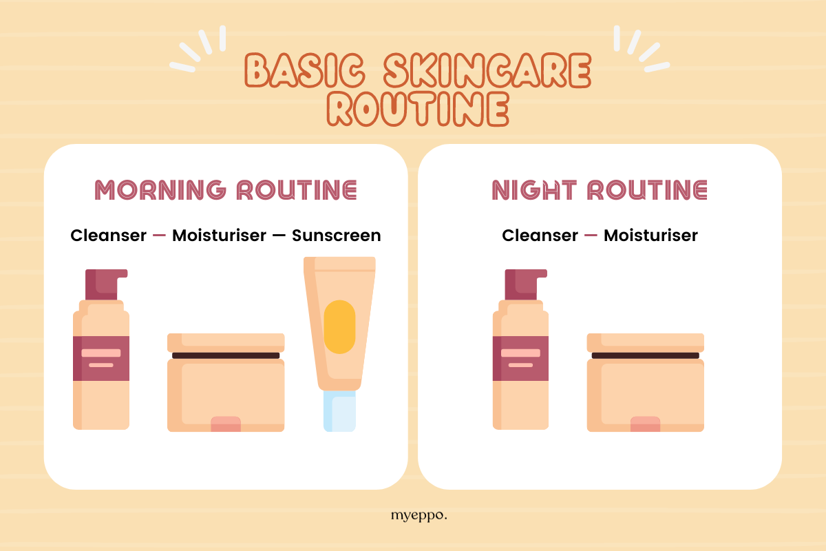 Skincare School: How to Start a Skincare Routine