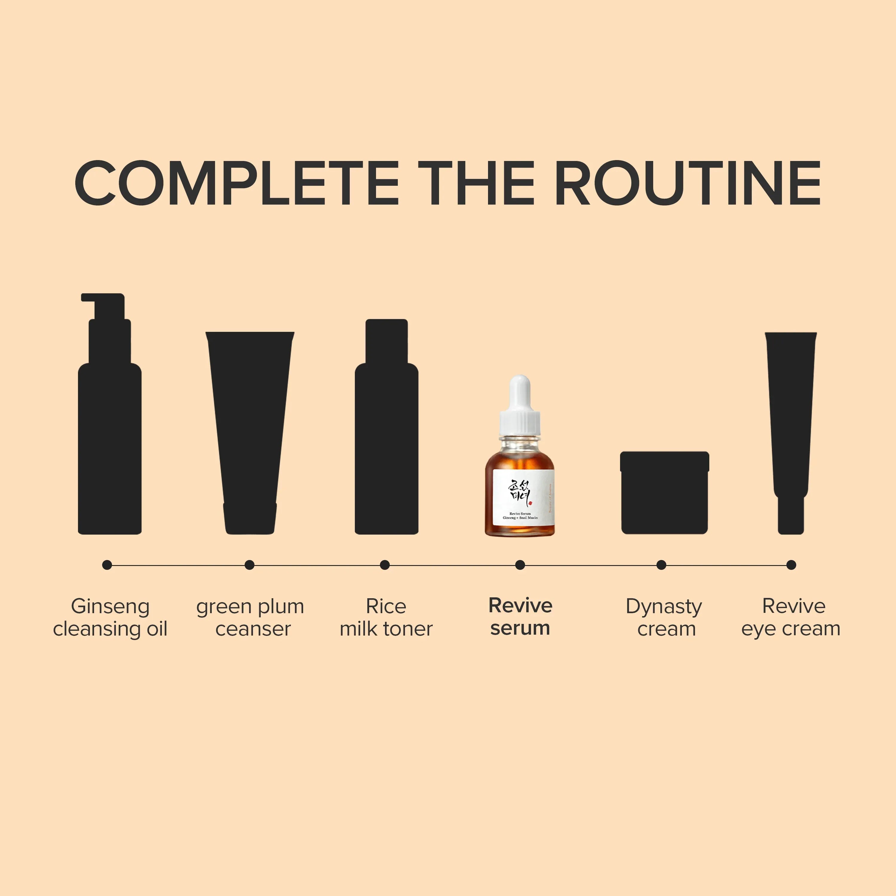revive-serum-ginseng-snail-mucin-8