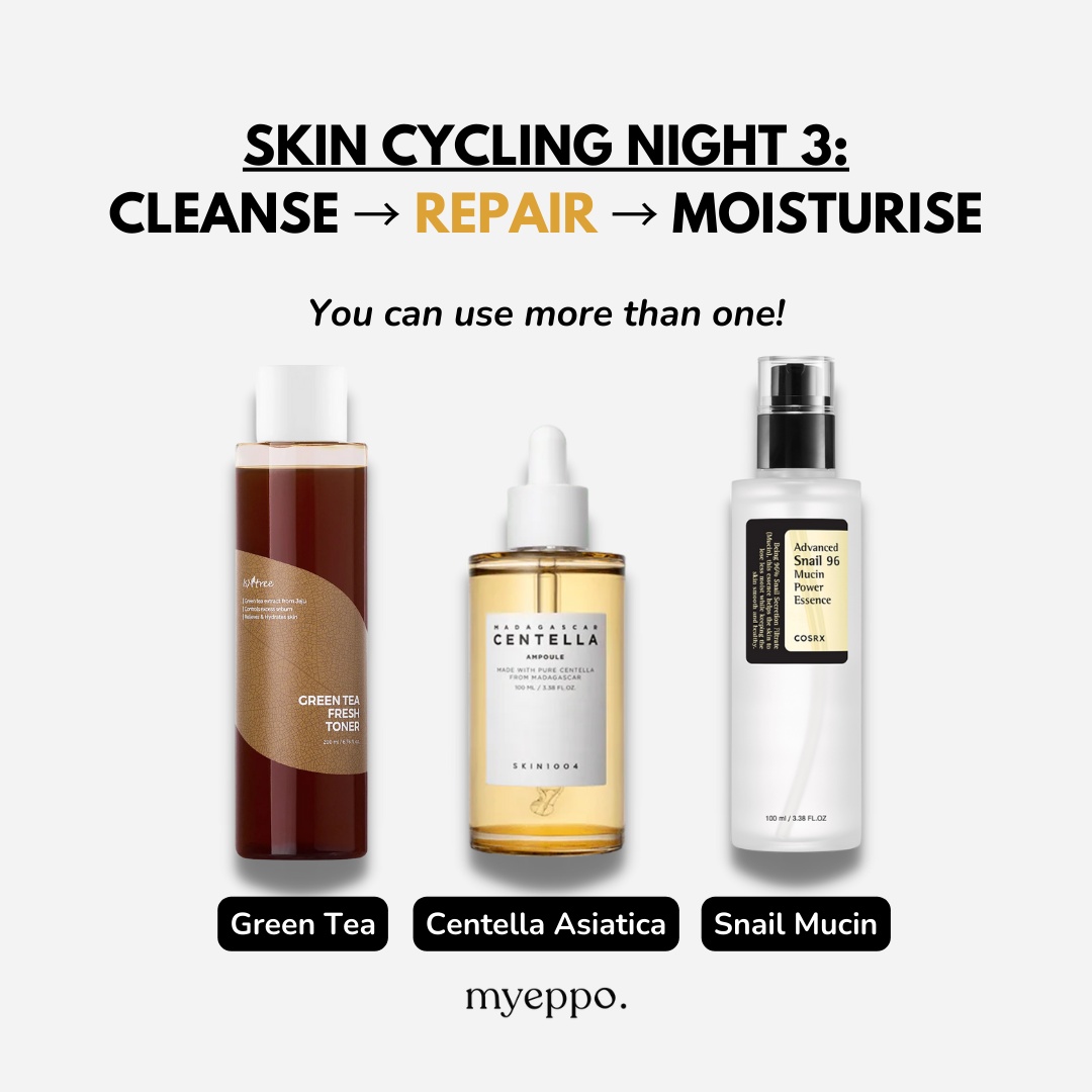 Skin Cycling Night 3