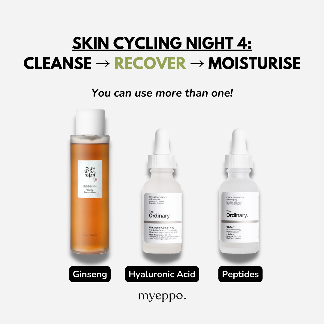 Skin Cycling Night 4